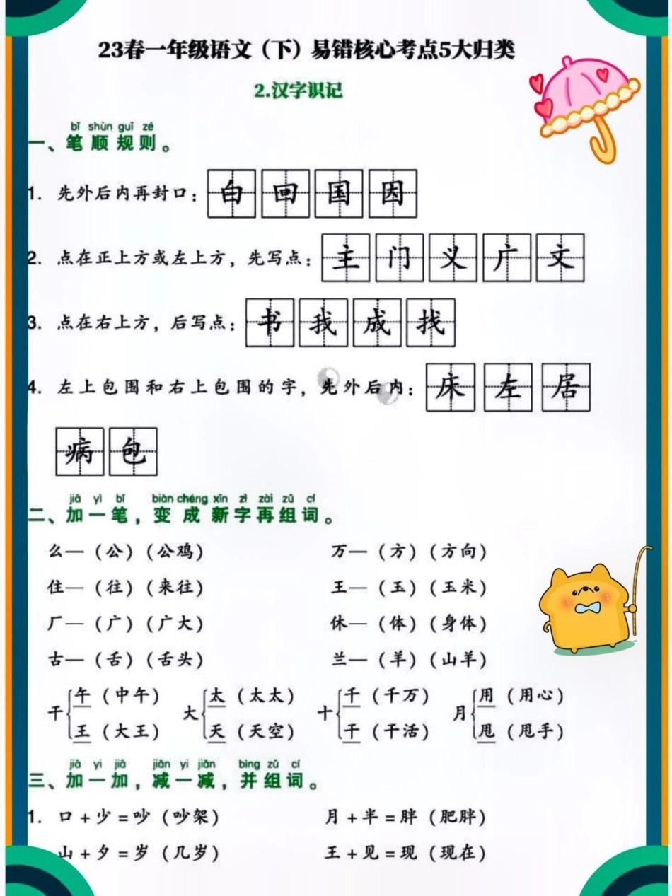 一年级语文下册易错核心考点归类。关注我持续更新小学知识 小学语文必考知识点盘点 一年级语文下册 必考考点 暑假预习  来客官方助推官 热点宝 创作者中心.pdf_第1页