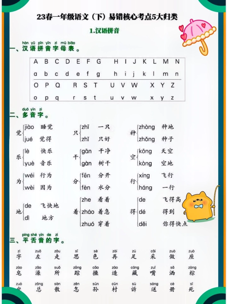 一年级语文下册易错核心考点归类。关注我持续更新小学知识 小学语文必考知识点盘点 一年级语文下册 必考考点 暑假预习  来客官方助推官 热点宝 创作者中心.pdf_第2页