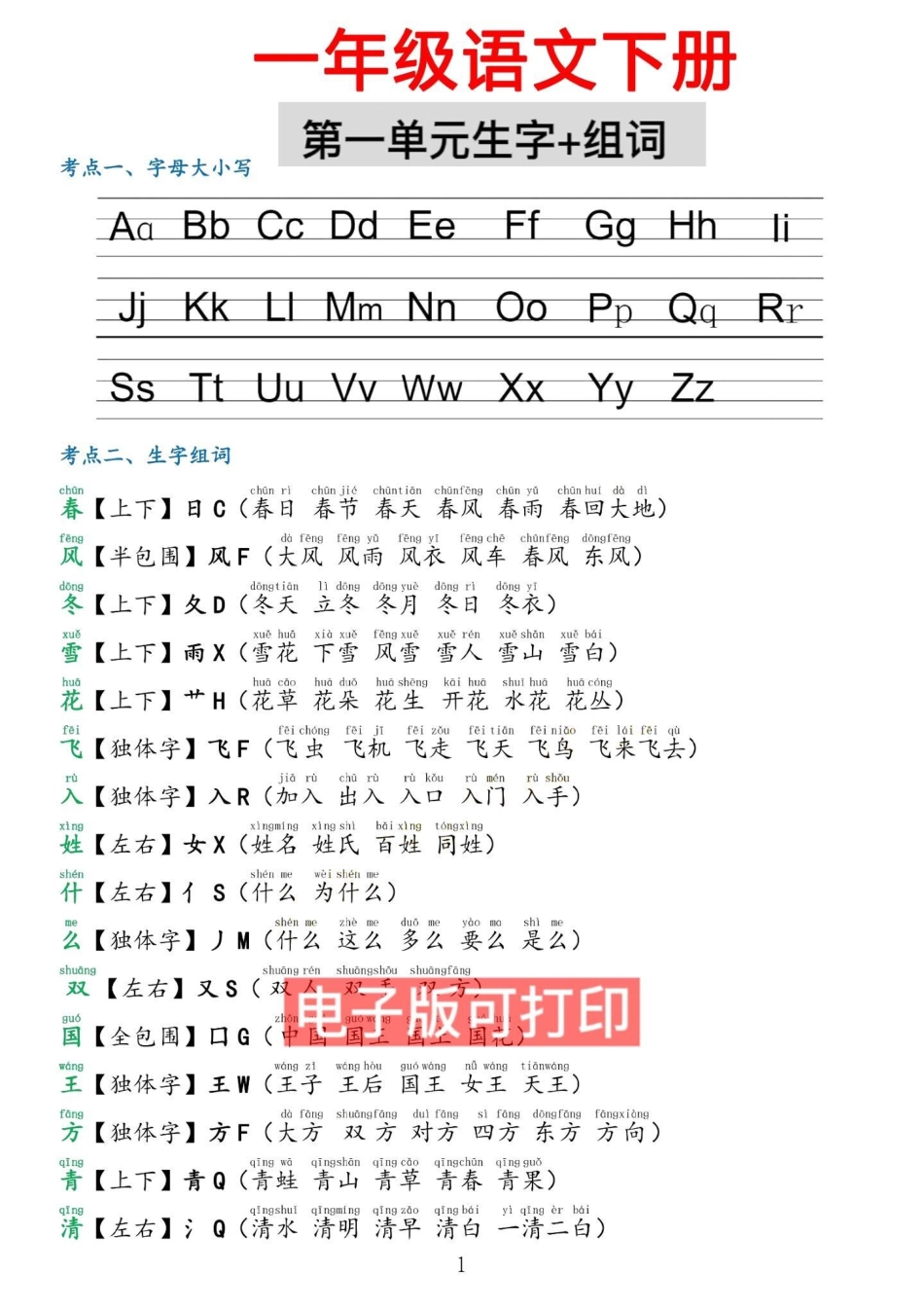 一年级语文下册知识点总结提前预习生字组词。拼音字母拼读拼写累积识字课文1-8单元生字组词+笔画笔顺+偏旁部首+字体结构+课文内容+句子+易错读音一年级语文 小学语文知识点 一年级重点知识归纳 一年级下.pdf_第1页