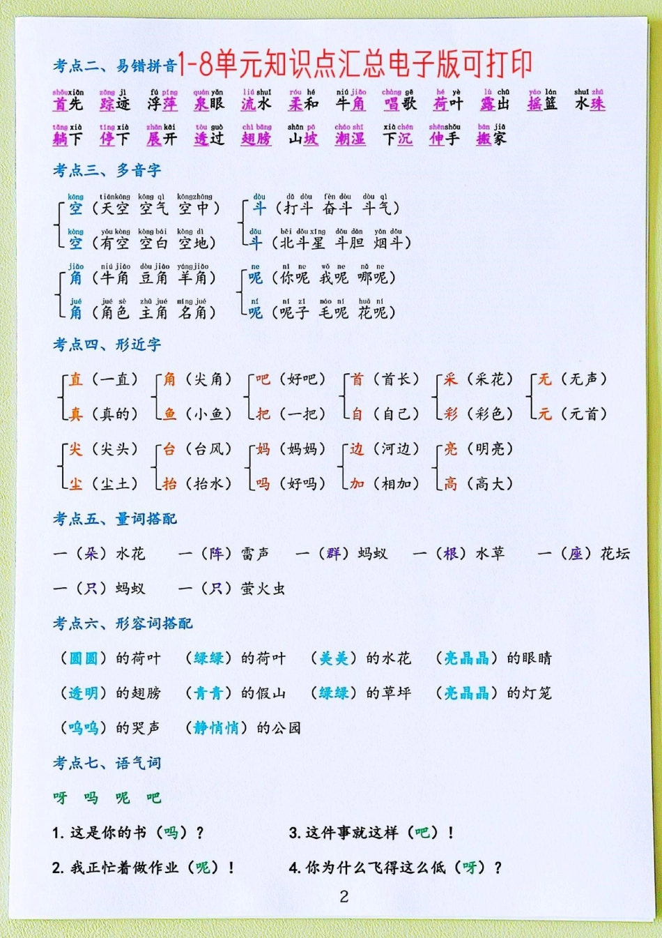 一年级语文下册知识考点汇总。一年级语文下册高频考点归纳电子版可打印包含八个单元高频考点，字音、音节、字形、词语积累、拼读要点，家长收藏提前给孩子做准备一年级重点知识归纳 家长必读 必考考点高频考点归纳.pdf_第3页