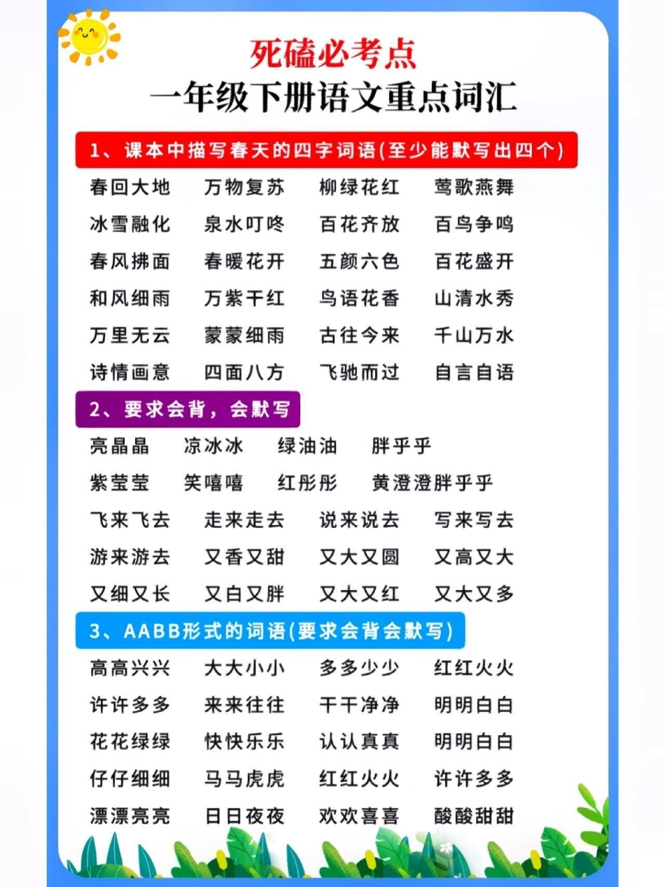 一年级语文下册重点词汇。知识点总结 关注我持续更新小学知识 小学语文知识点 一年级重点知识归纳 词语积累  热点 创作者中心.pdf_第1页