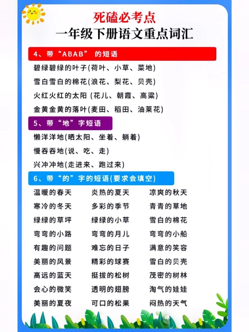 一年级语文下册重点词汇。知识点总结 关注我持续更新小学知识 小学语文知识点 一年级重点知识归纳 词语积累  热点 创作者中心.pdf_第2页