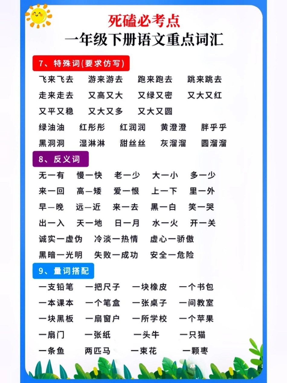 一年级语文下册重点词汇。知识点总结 关注我持续更新小学知识 小学语文知识点 一年级重点知识归纳 词语积累  热点 创作者中心.pdf_第3页