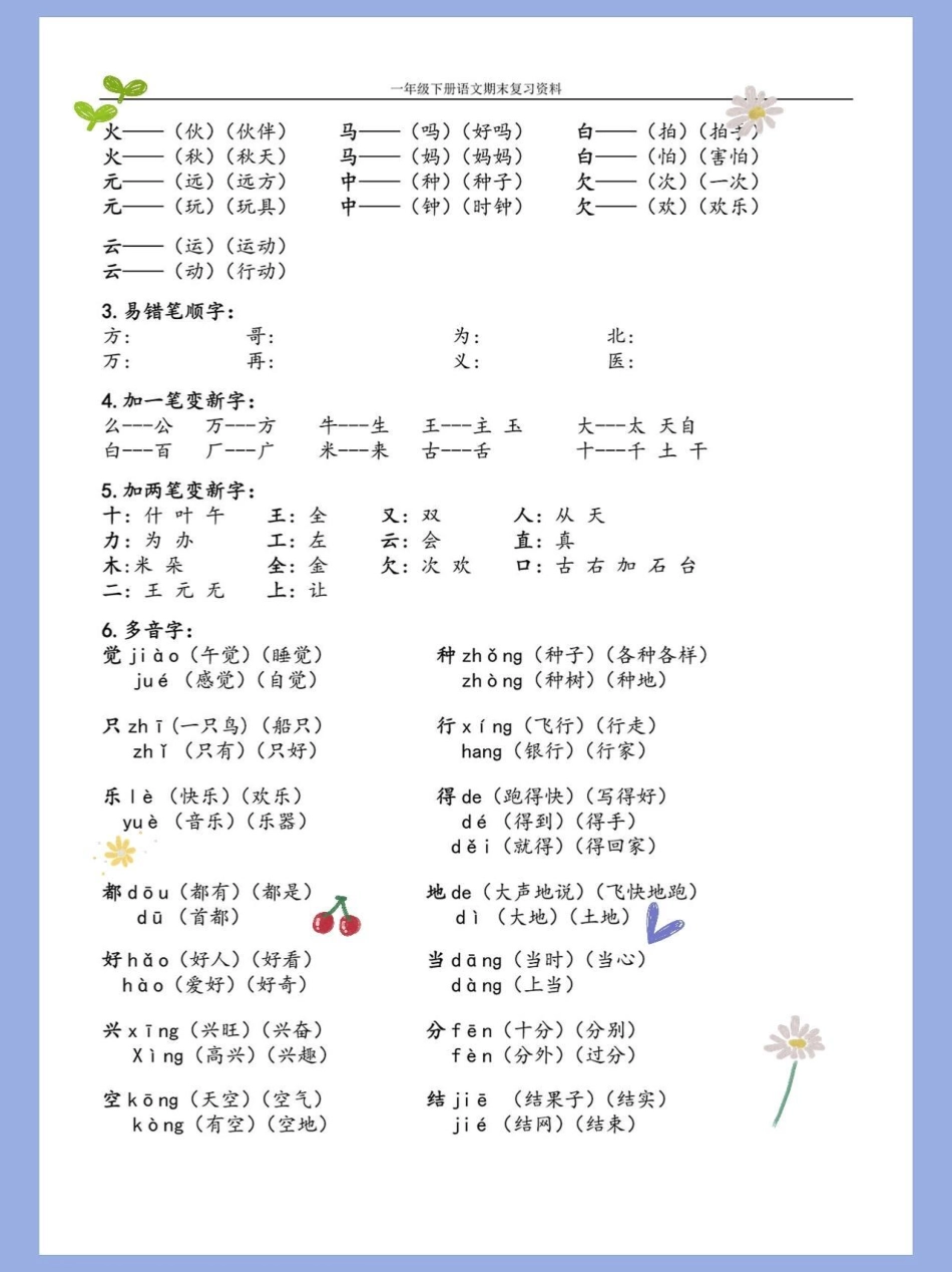 一年级语文下册重点难点内容字词专项。知识点总结一年级语文下册 必考考点 一年级重点知识归纳 知识点总结 小学语文必考知识点盘点.pdf_第2页