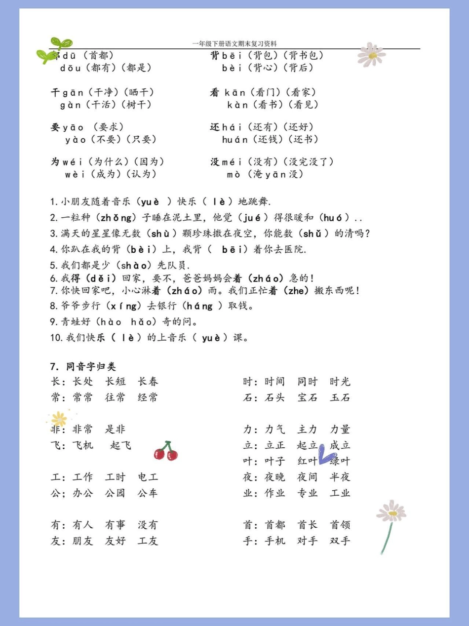 一年级语文下册重点难点内容字词专项。知识点总结一年级语文下册 必考考点 一年级重点知识归纳 知识点总结 小学语文必考知识点盘点.pdf_第3页