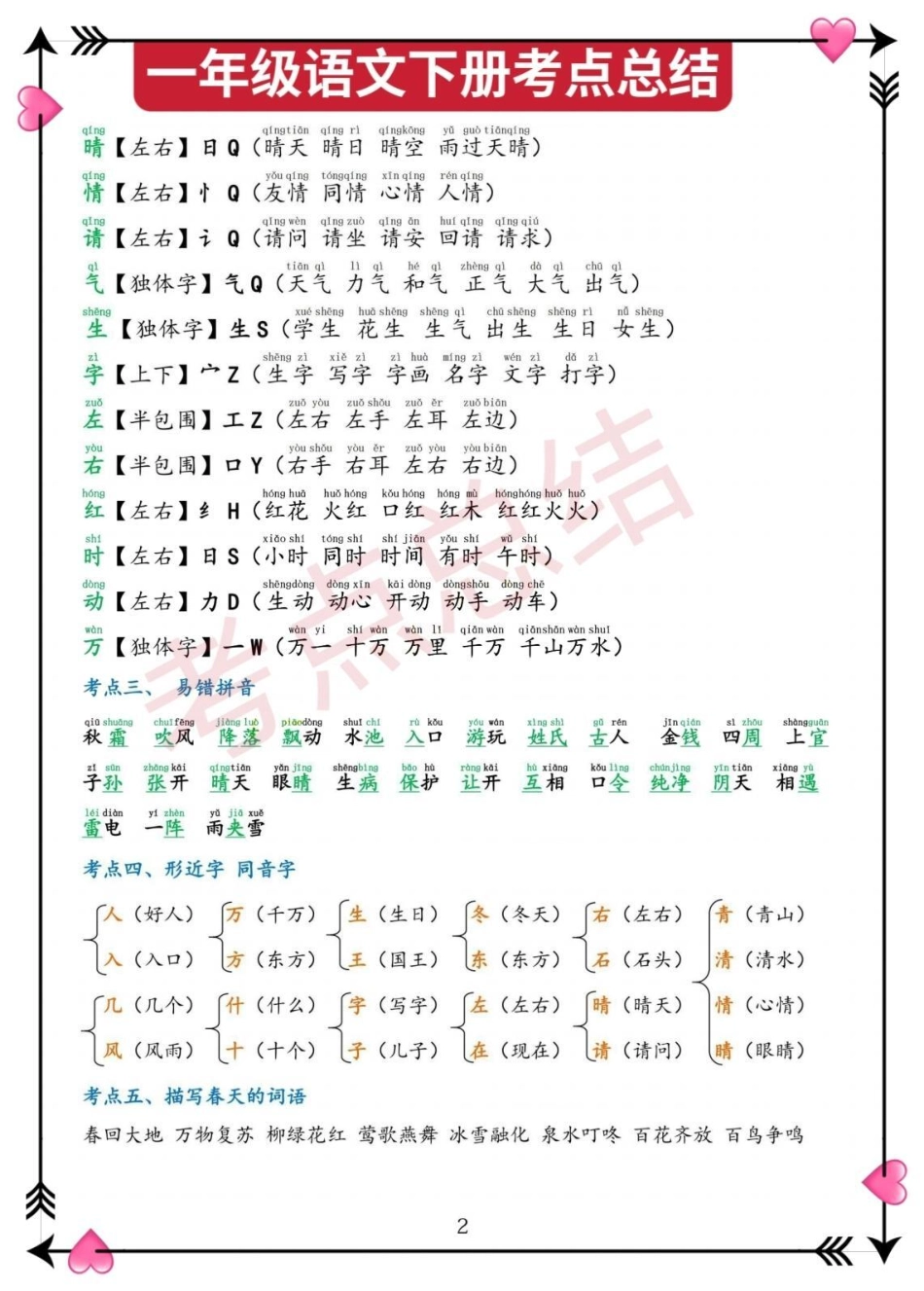 一年级语文下册重点难点知识汇总。一年级重点知识归纳 一年级语文 必考考点 一年级下册 小学语文知识点.pdf_第2页