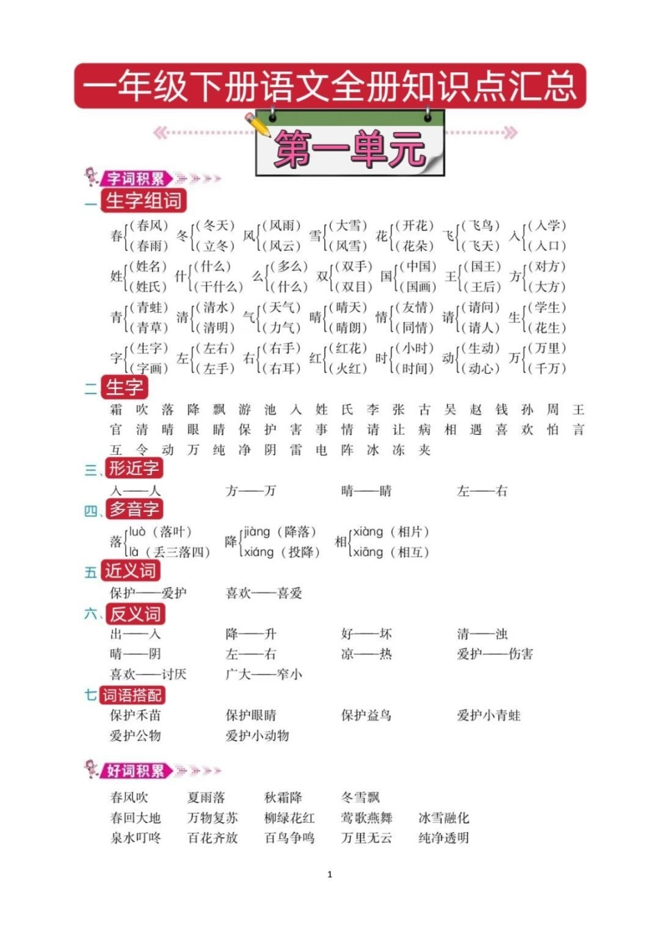 一年级语文下册总复习资料。全册重点考试总结，共8页 预习复习宝典，妈妈们快打印出来给孩子提前背诵，期末考试98+一年级语文 一年级重点知识归纳 一年级语文下册 必考考点 学霸秘籍.pdf_第2页
