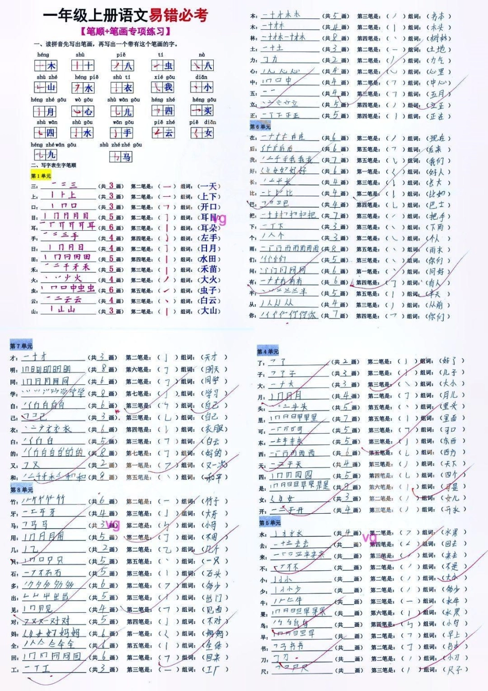 一年级语文易错必考。学习资料分享  学霸秘籍 需要的可以自行下载哦.pdf_第1页