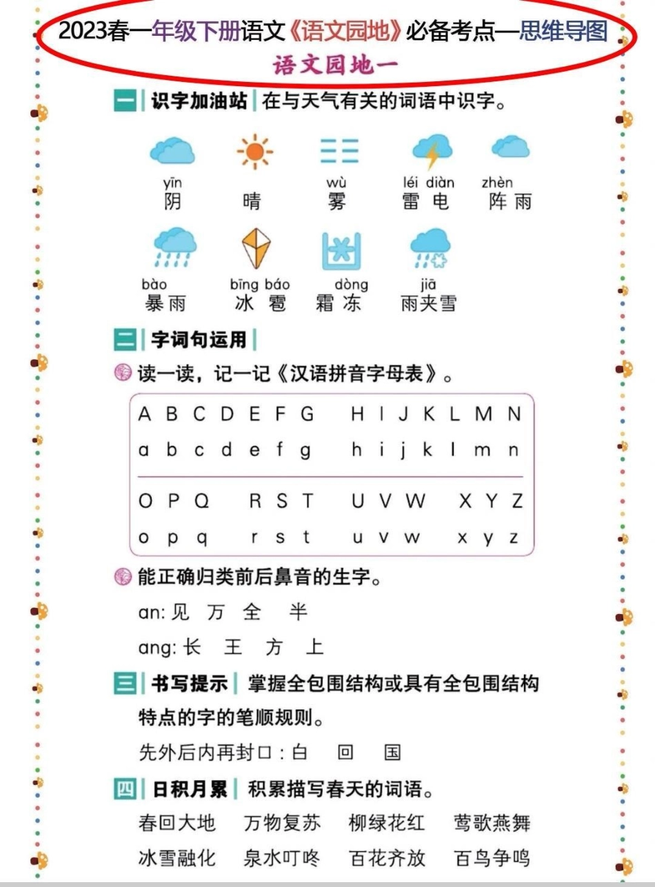 一年级语文园地知识点汇总。一年级太需要这个语文园地知识点汇总了，都是必考点。老师要求全部掌握，在家多练习吧！一年级 语文 知识分享 一年级重点知识归纳 一年级语文.pdf_第1页