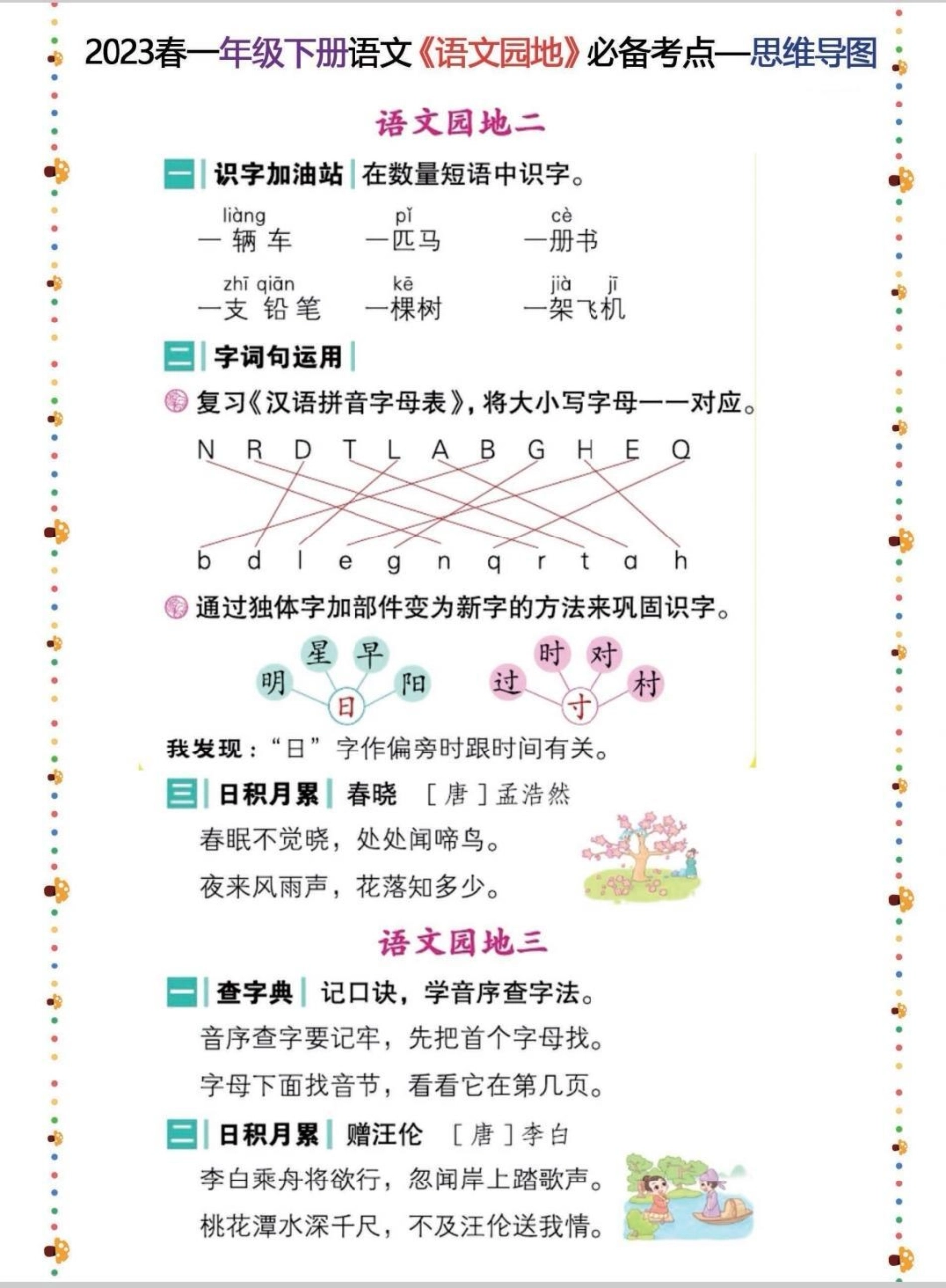 一年级语文园地知识点汇总。一年级太需要这个语文园地知识点汇总了，都是必考点。老师要求全部掌握，在家多练习吧！一年级 语文 知识分享 一年级重点知识归纳 一年级语文.pdf_第2页