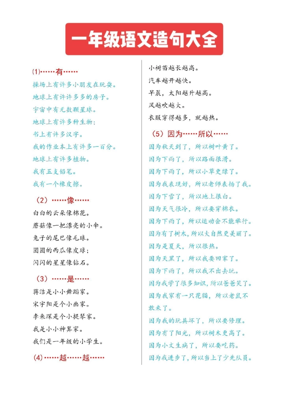 一年级语文造句大全一年级语文 感谢我要上热门.pdf_第1页