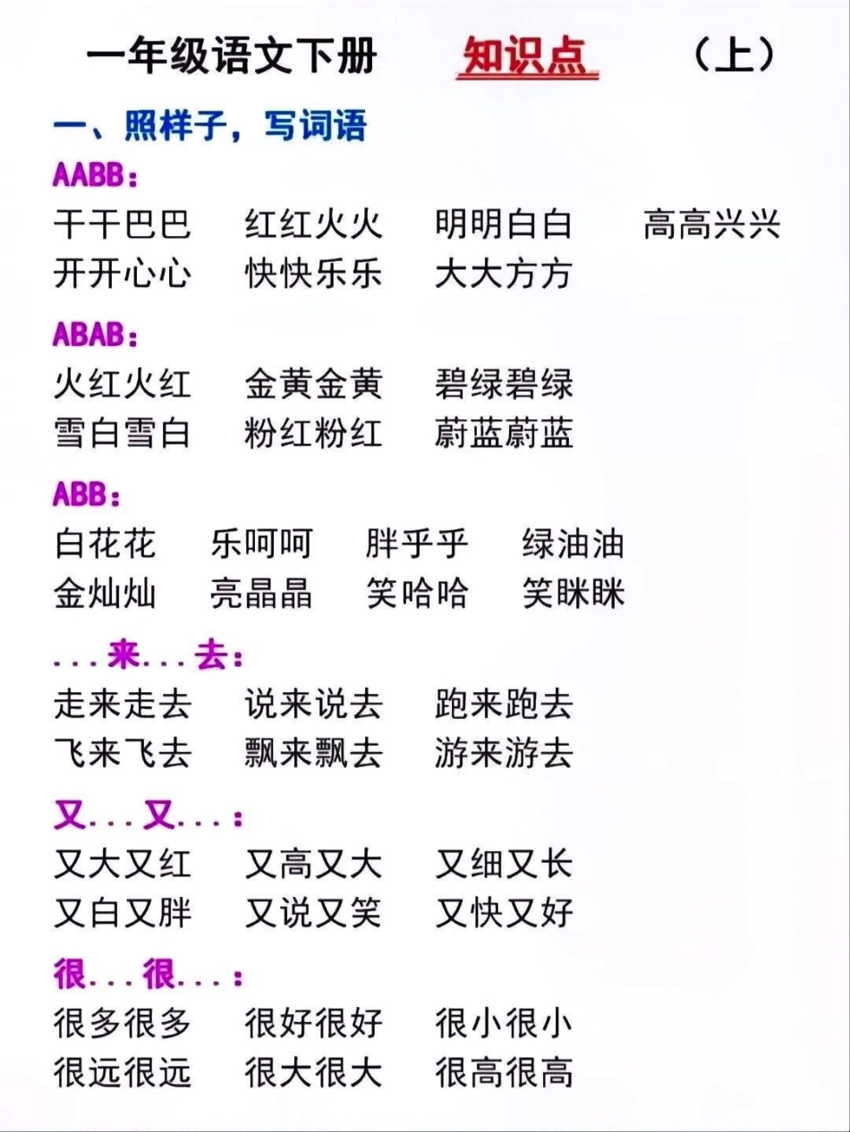 一年级语文知识点总结。关注我持续更新小学知识 词语积累 小学语文 一年级语文 小学语文知识点  热点宝 创作者中心 来客官方助推官.pdf_第1页