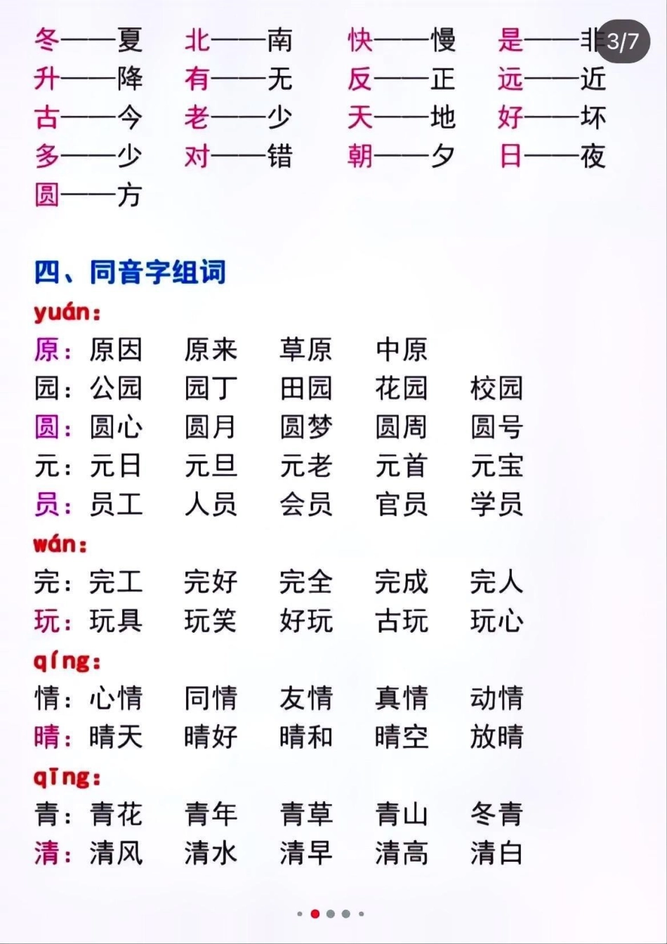 一年级语文知识点总结。关注我持续更新小学知识 词语积累 小学语文 一年级语文 小学语文知识点  热点宝 创作者中心 来客官方助推官.pdf_第3页