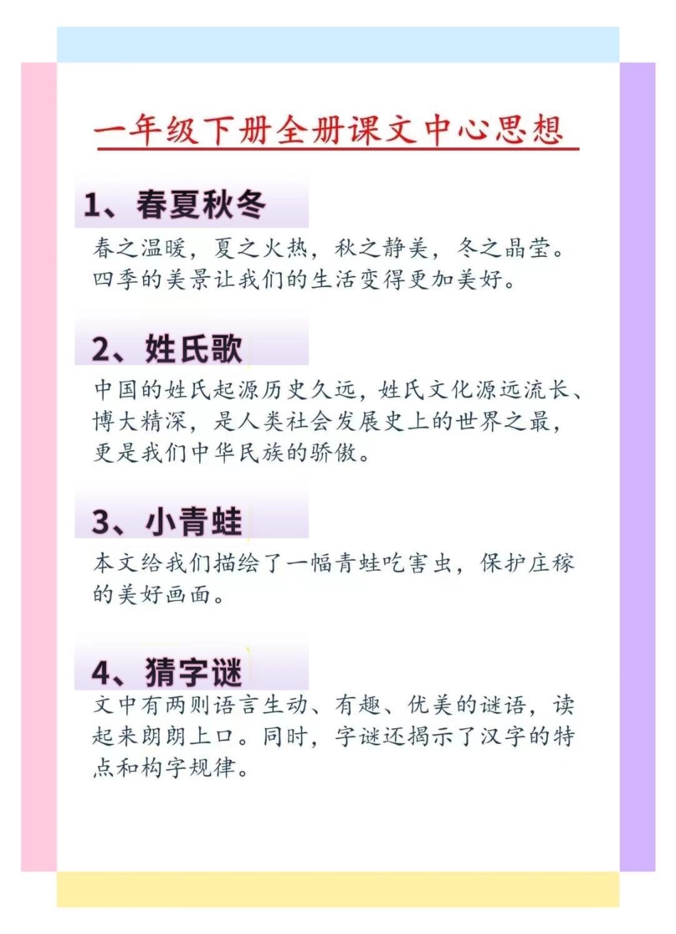 一年级中心思想总结。一年级 知识分享 一年级语文下册 知识点总结 一年级重点知识归纳.pdf_第2页