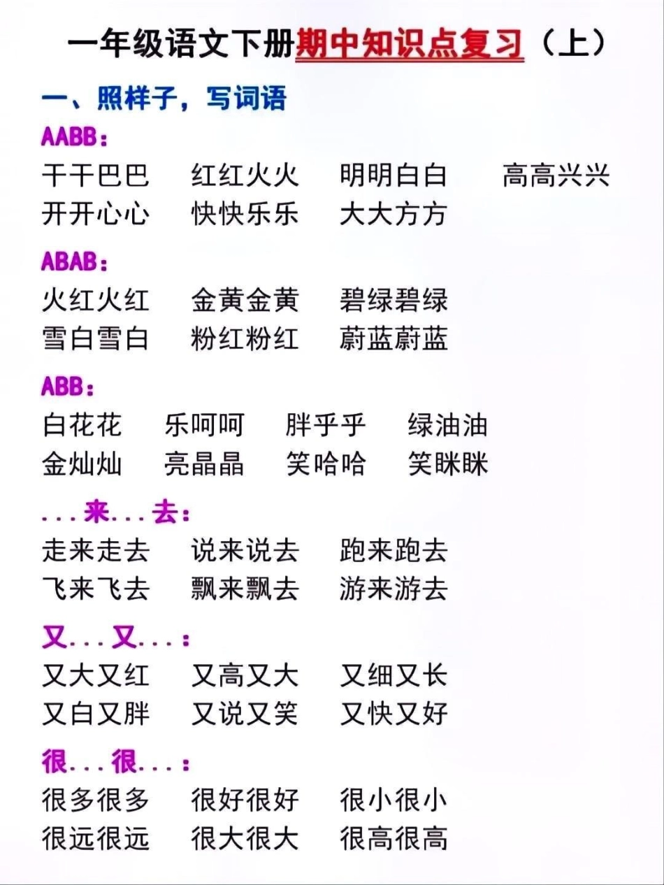 一年级重点知识点复习。关注我持续更新小学知识 知识点总结 一年级语文下册 学习资料分享 小学语文知识点.pdf_第1页