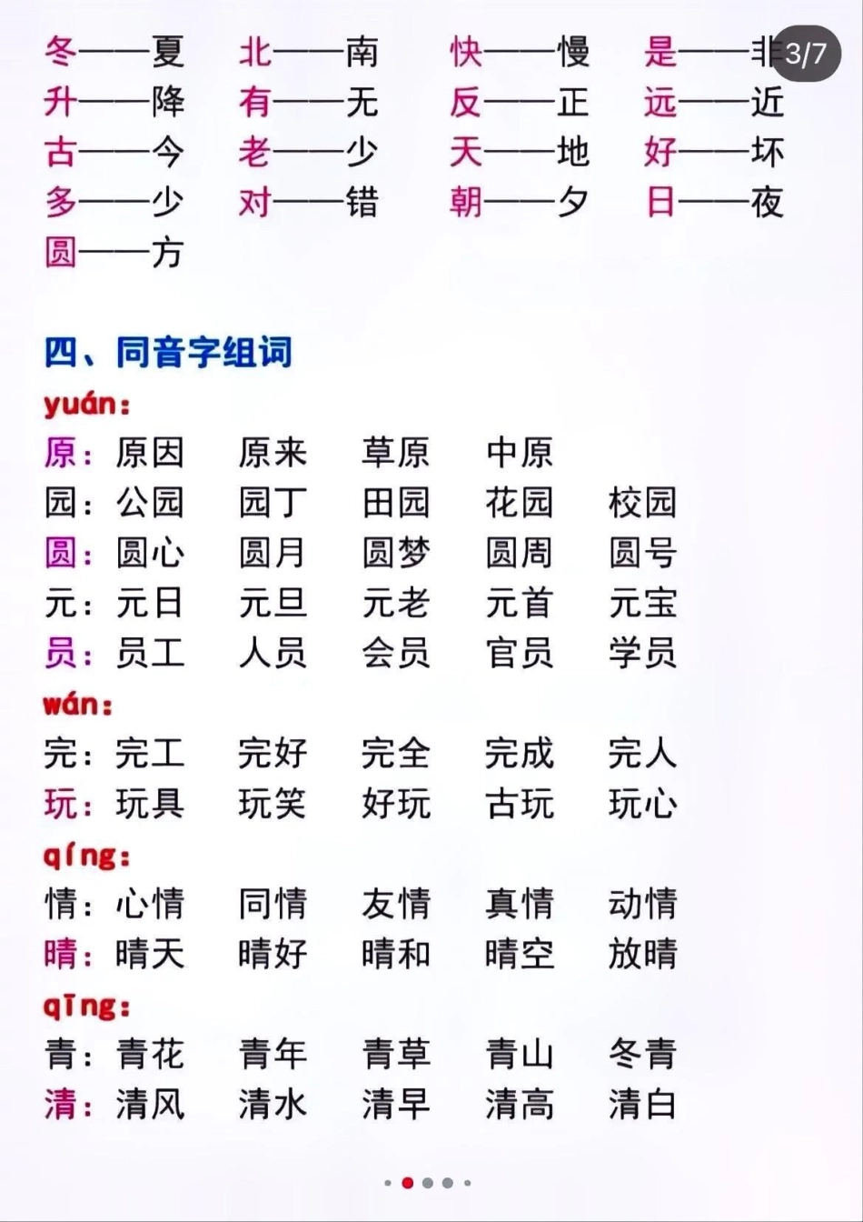 一年级重点知识点复习。关注我持续更新小学知识 知识点总结 一年级语文下册 学习资料分享 小学语文知识点.pdf_第3页