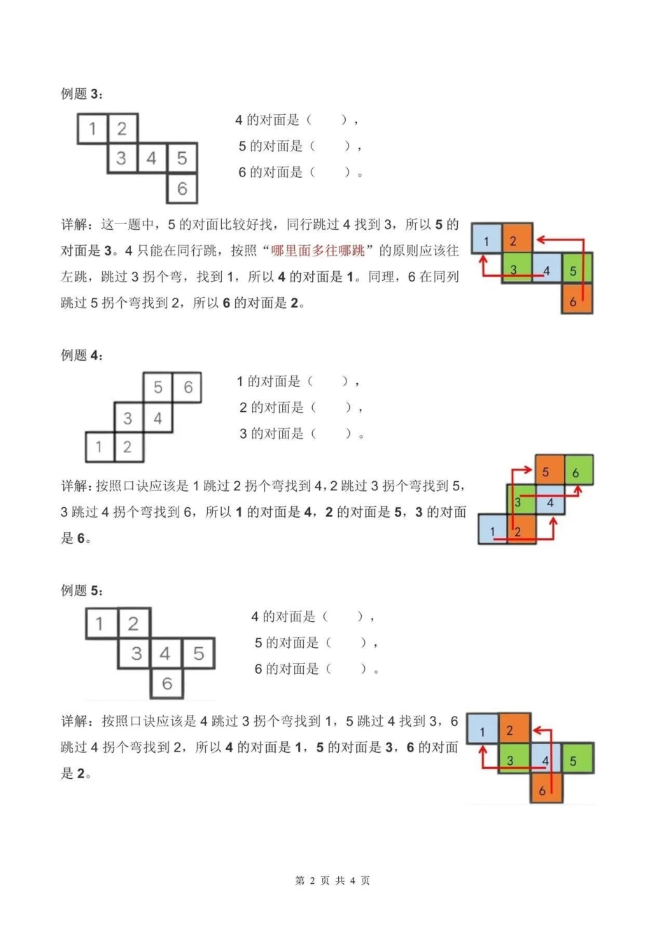 一年级重点知识归纳 一年级 一年级数学.pdf_第2页