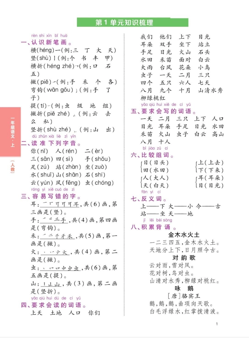 一年级重点知识汇总。一年级 语文  重点 重点知识.pdf_第1页