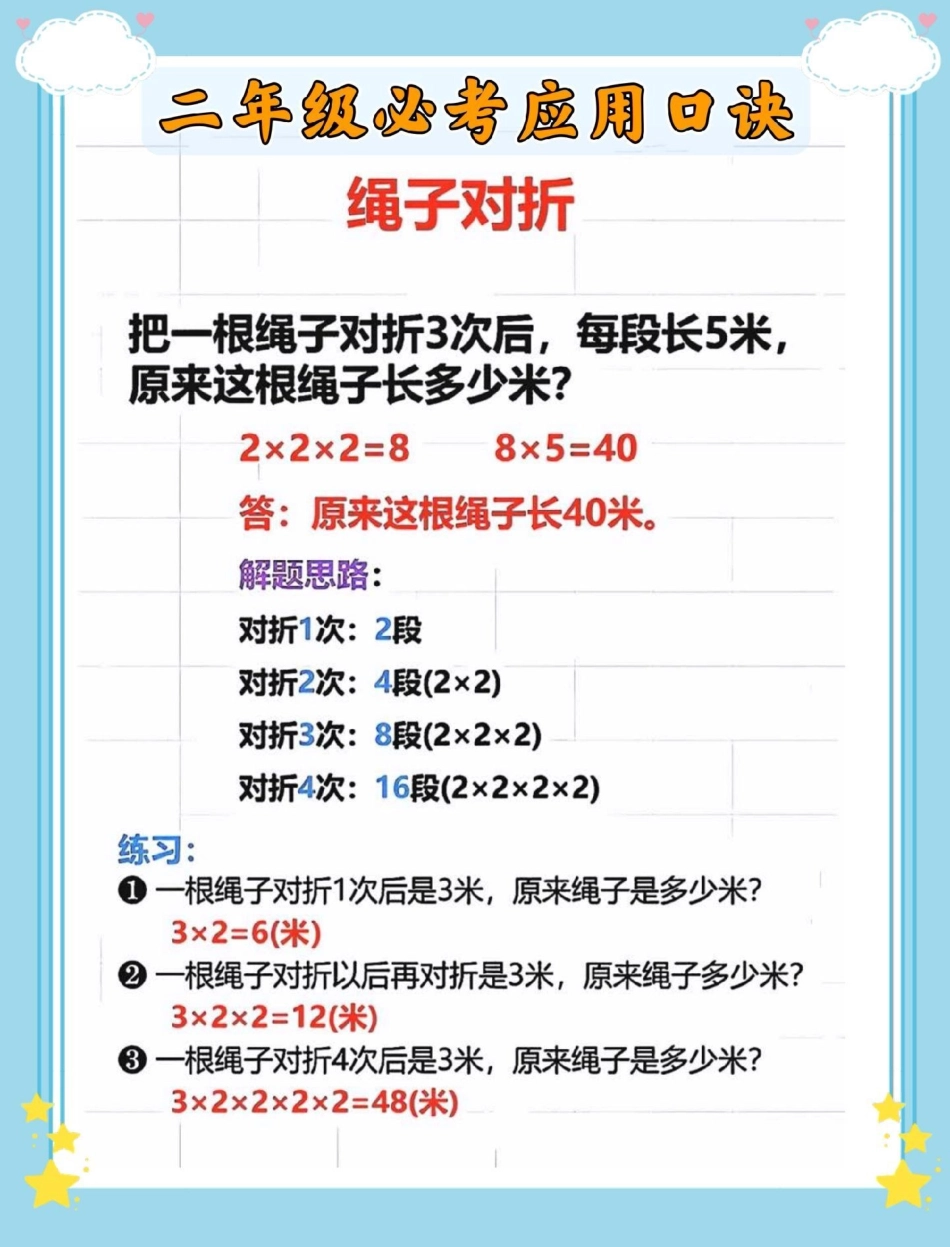 一升二必考应用口诀。数学 数学思维 知识点总结 学霸秘籍 学习方法.pdf_第3页