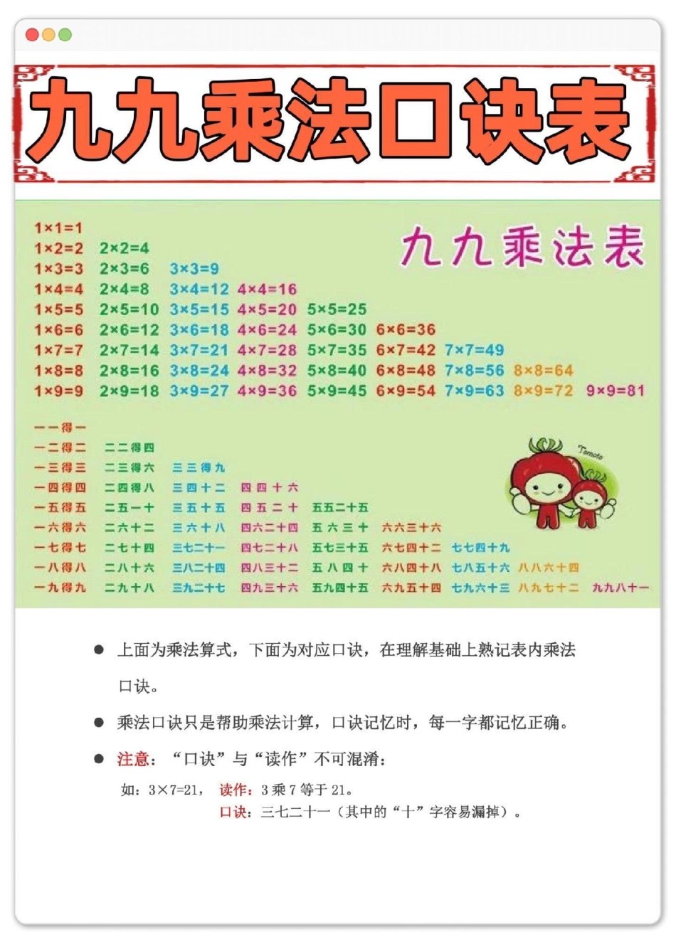 一升二乘法口诀识记攻略。暑假预习 一升二 乘法口诀表 乘法口诀 九九乘法表.pdf_第2页