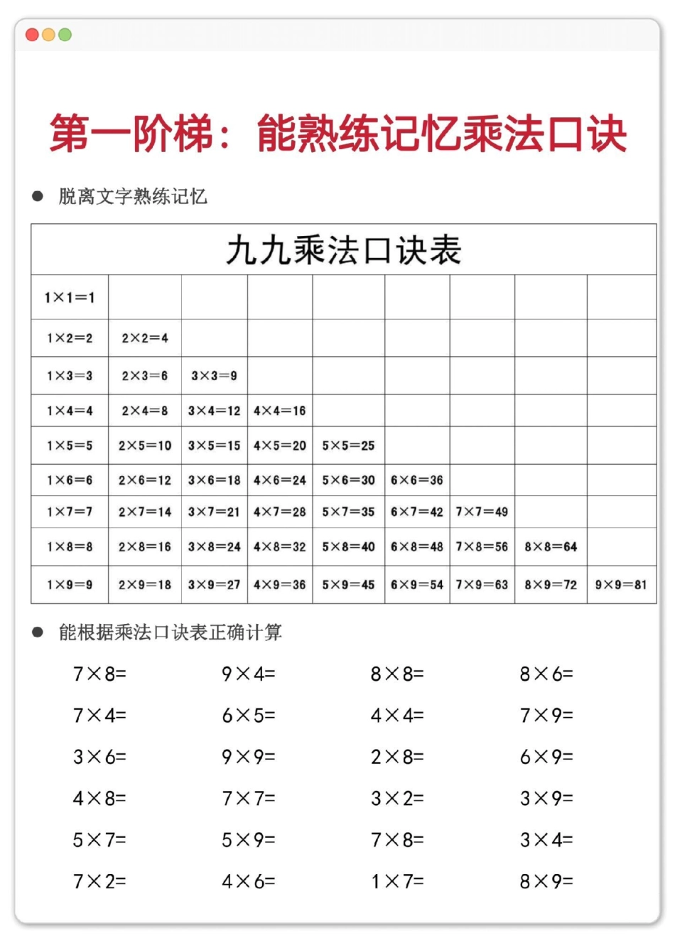 一升二乘法口诀识记攻略。暑假预习 一升二 乘法口诀表 乘法口诀 九九乘法表.pdf_第3页