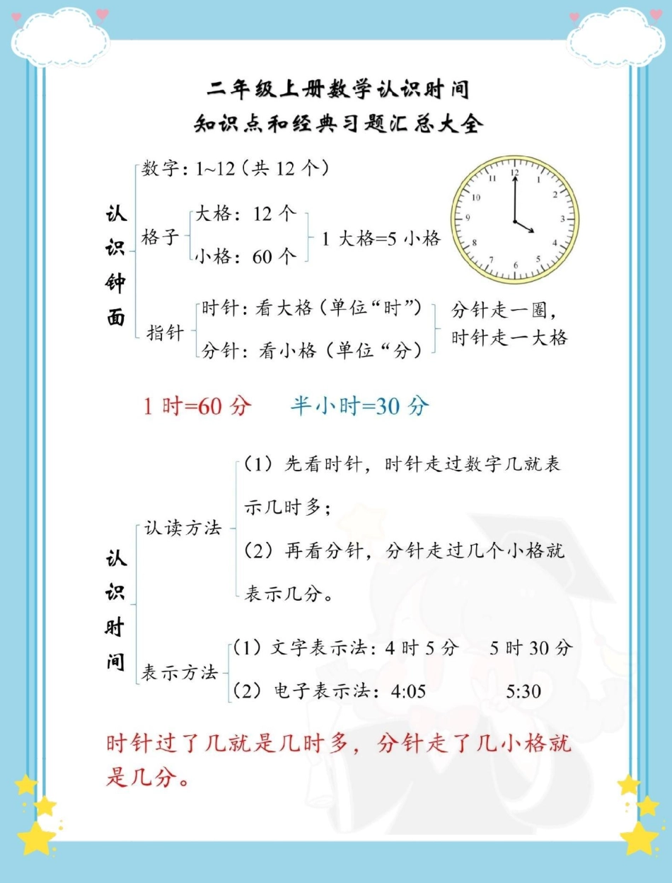 一升二认识时间经典题型。一升二 数学 二年级上册数学 认识时间 钟表.pdf_第2页