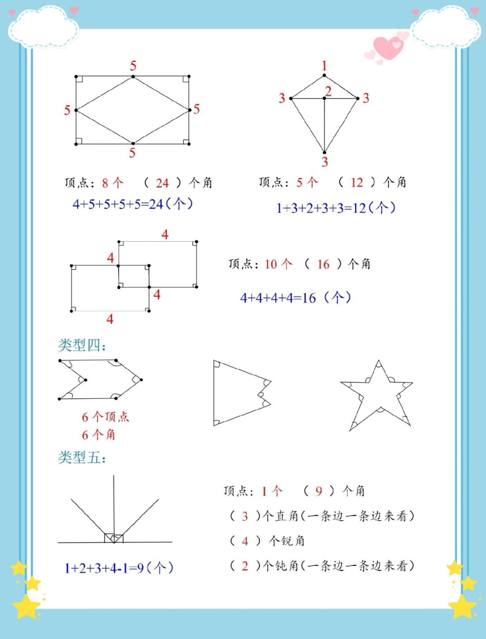 一升二暑假数学数角的方法和练习。数学 角的认识  暑假预习 暑假.pdf_第3页