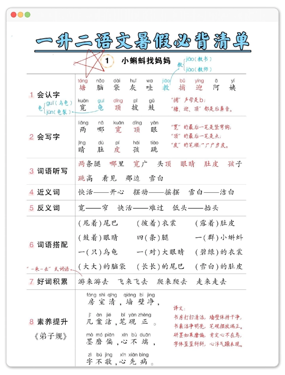 一升二暑假预习状元笔记必背清单。一升二 语文 暑假预习 暑假 学习资料分享.pdf_第2页