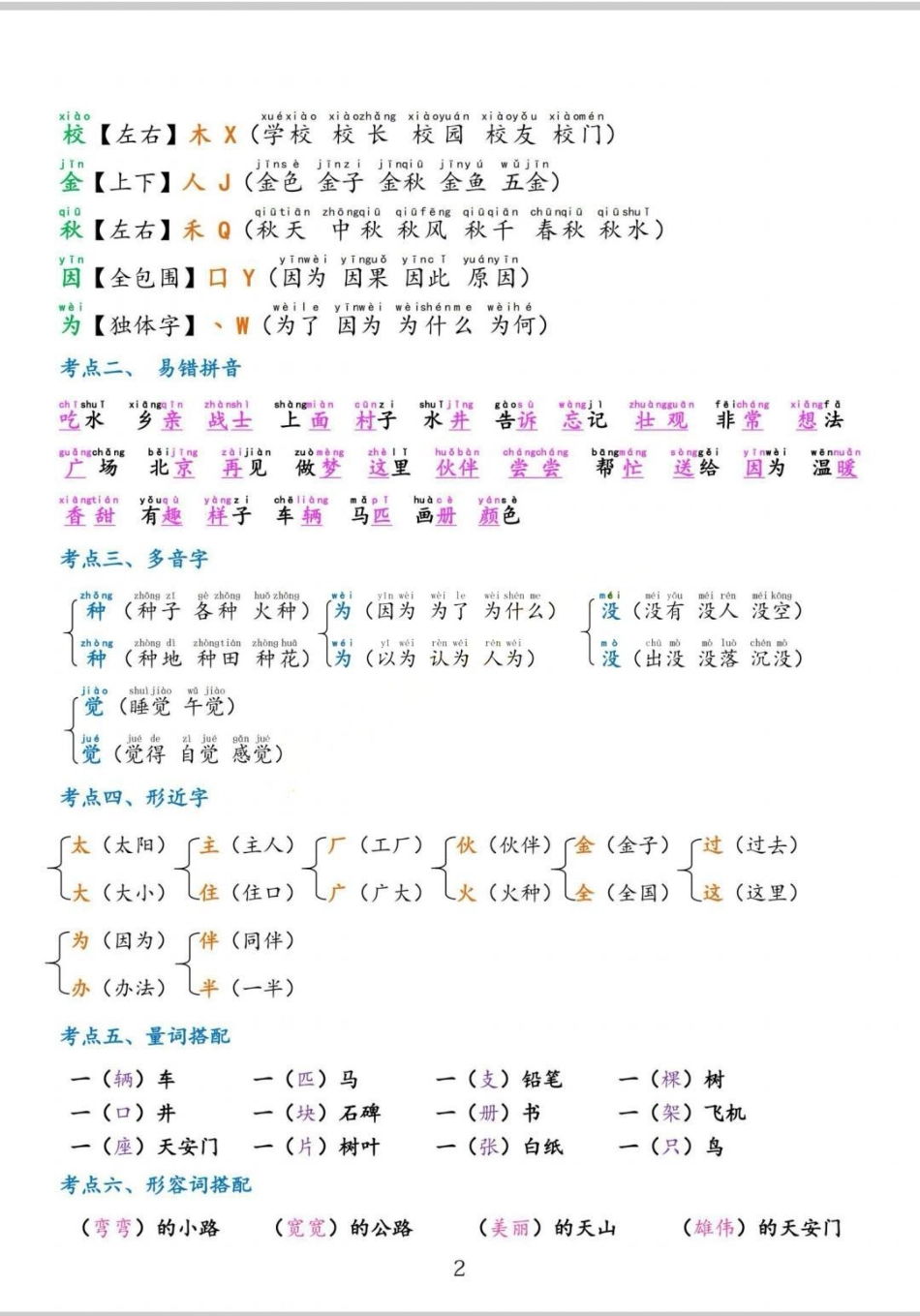 一下语文考点汇总第二单元。全册8个单元，共24页，搞定24页纸，下学期躺平了。一年级 知识分享  一年级重点知识归纳 一年级下册.pdf_第3页