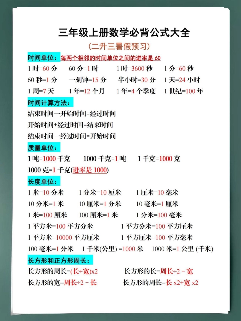 二升三年级必背公式。家长们提前帮孩子们打印出来，打好基础很重要！二升三  必考考点 假期学习 三年级数学.pdf_第1页