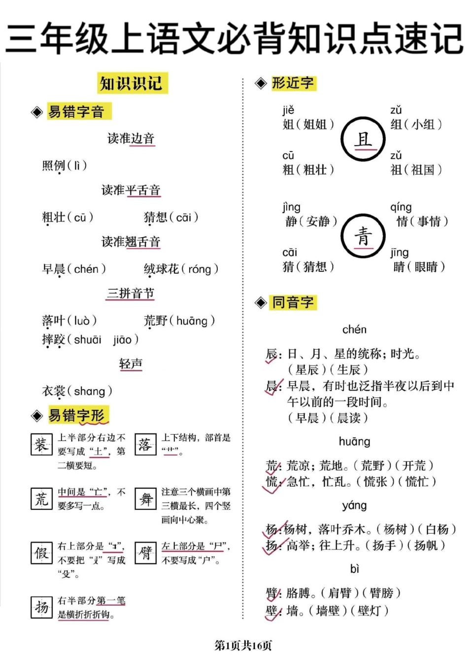 二升三年级语文必背知识点速记。家长们打印出来！二升三 必考考点 小学语文.pdf_第1页