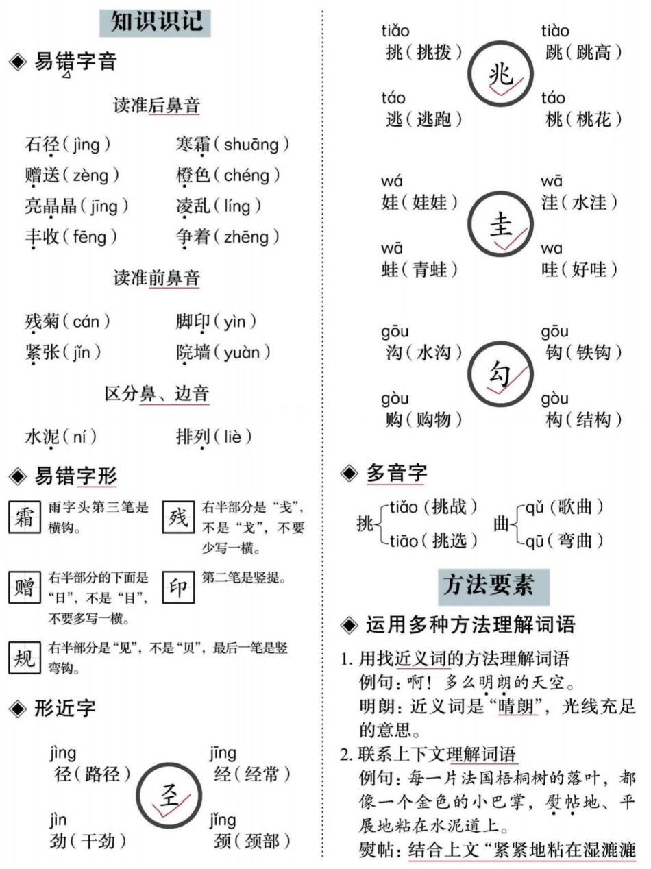 二升三年级语文必背知识点速记。家长们打印出来！二升三 必考考点 小学语文.pdf_第3页