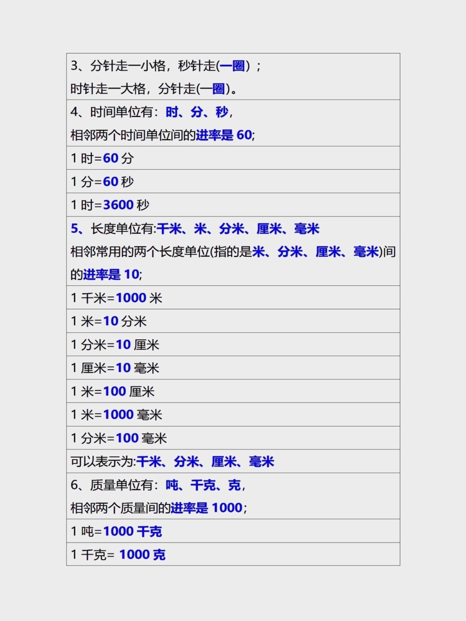 二升三数学上册，必背公式。二升三 数学 数学公式 三年级数学上 三年级.pdf_第3页