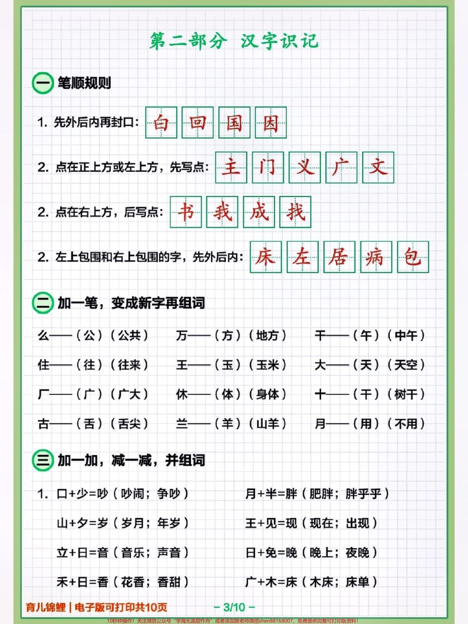 语文一年级下册-知识整理!!1.汉语拼音2.汉字识记3词语积累 日积月累 课文知识每个孩子的情况不同，可以按照整理的五大知识点进行有针对性的识记，自身的弱项专.pdf_第3页