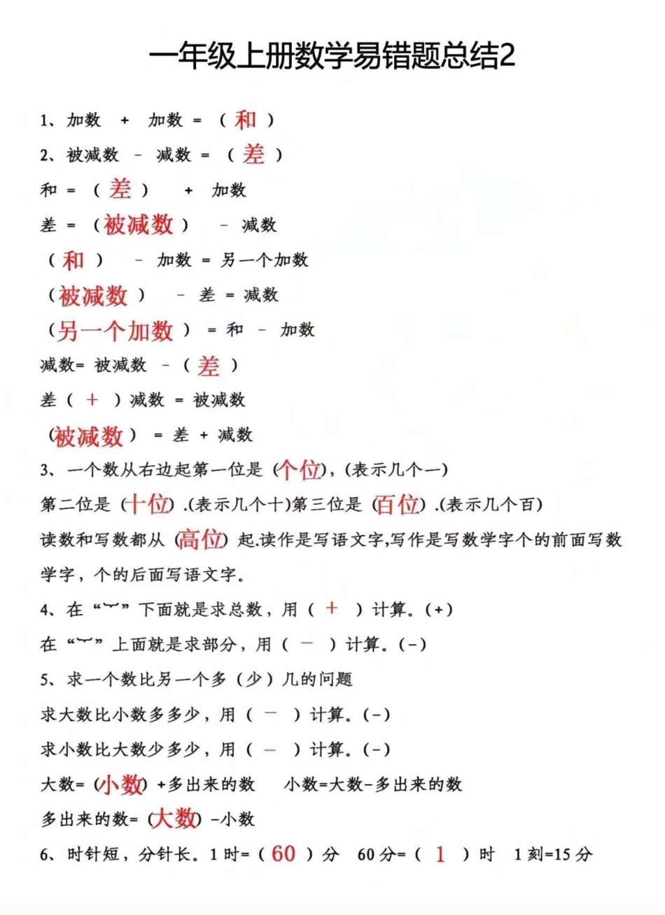 知识点总结 必考考点 一年级.pdf_第3页