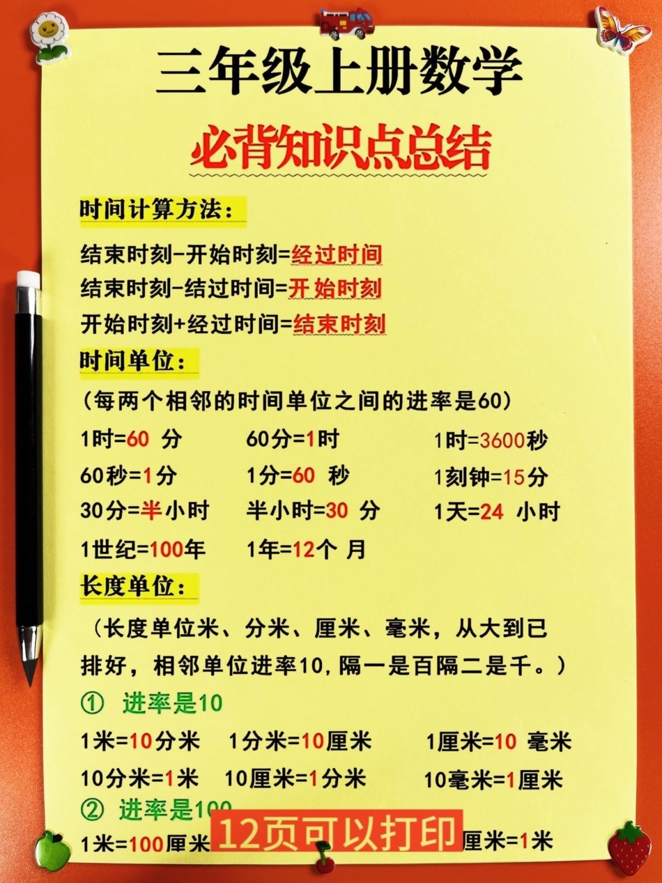 如果想在三年级上册数学中获得98分以上的。好成绩，那么请深入掌握这份必背知识点。家长可以打印一份，给孩子早晨阅读晚上复习，努力掌握这些重要知识点。二升三 三年级上册数学 三年级数学重点难点 知识点总结.pdf_第2页