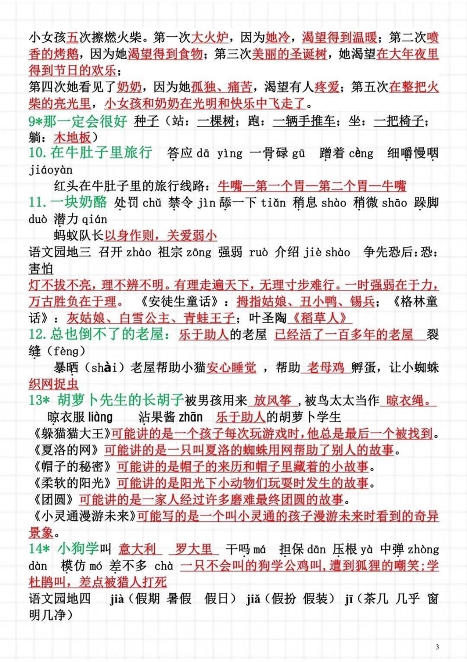 三年级期末98分必背重点知识总结。知识分享 语文 三年级 育儿 看世界杯上中国移动.pdf_第3页