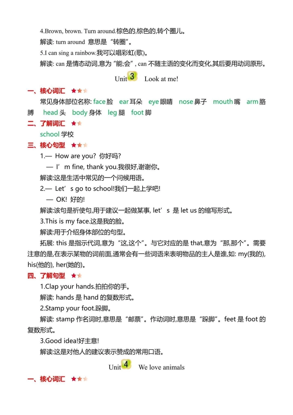 三年级上册1到6单元知识清单。三年级上册1-6单元知识点总结，打印一份提前预习，为开学打好基础二升三 三年级英语 暑假预习.pdf_第3页