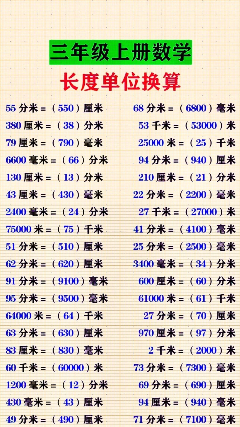 三年级上册数学长度单位换算整理归纳 教育 小学知识点归纳.pdf_第1页