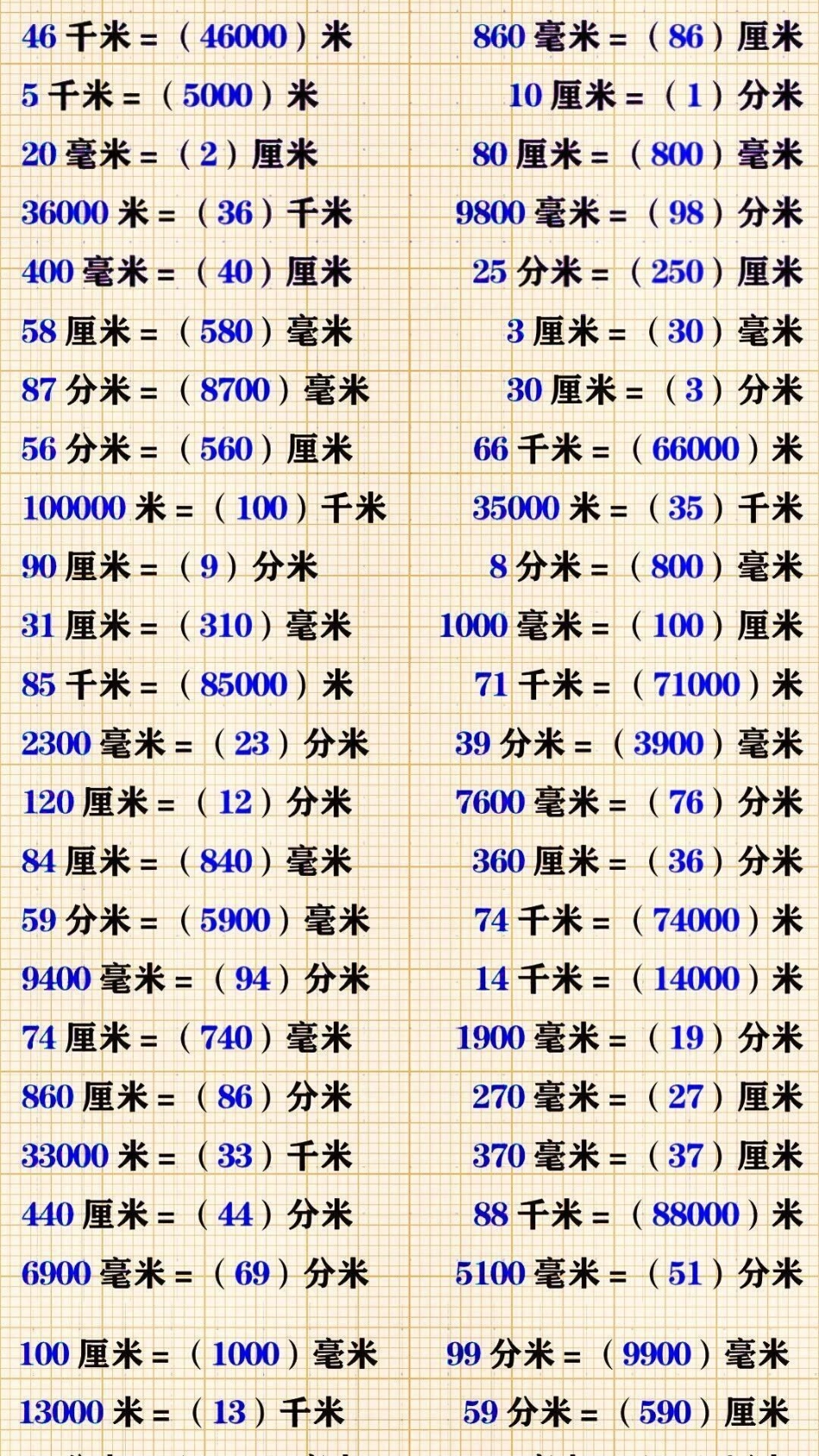 三年级上册数学长度单位换算整理归纳 教育 小学知识点归纳.pdf_第2页