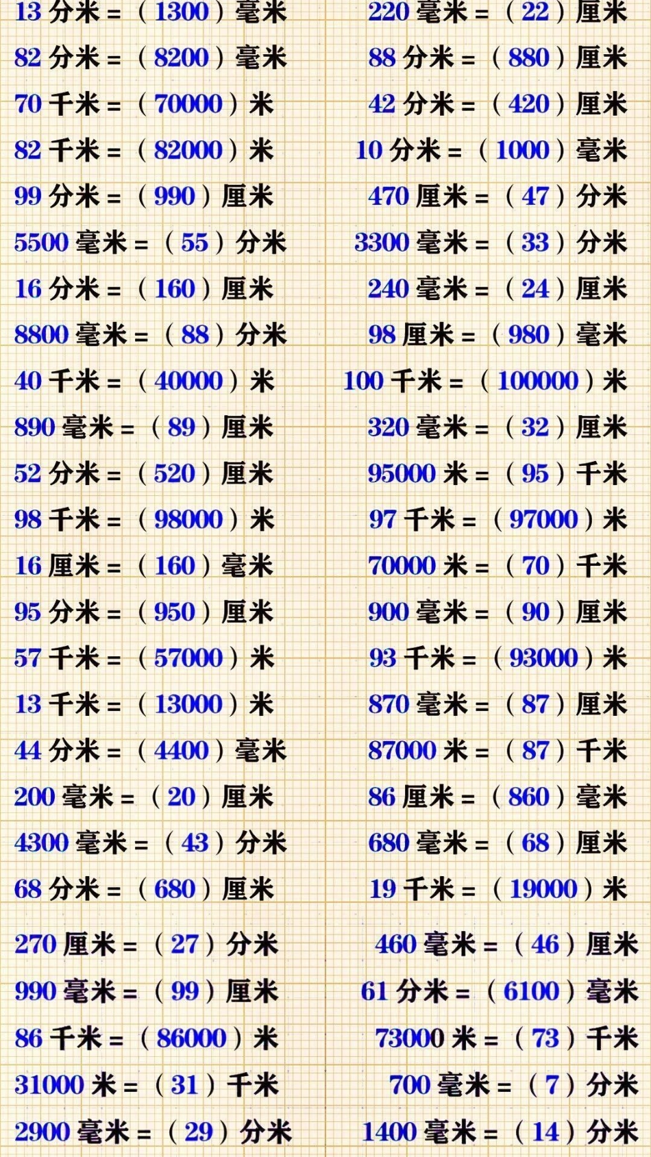 三年级上册数学长度单位换算整理归纳 教育 小学知识点归纳.pdf_第3页