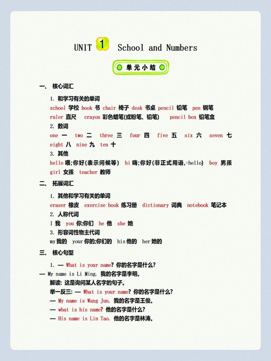 三年级上册英语知识重点。三年级上册英语知识重点，家长们收藏起来给孩子提前预习知识点总结 学习资料分享 学霸秘籍 三年级上册英语 三年级英语.pdf_第1页