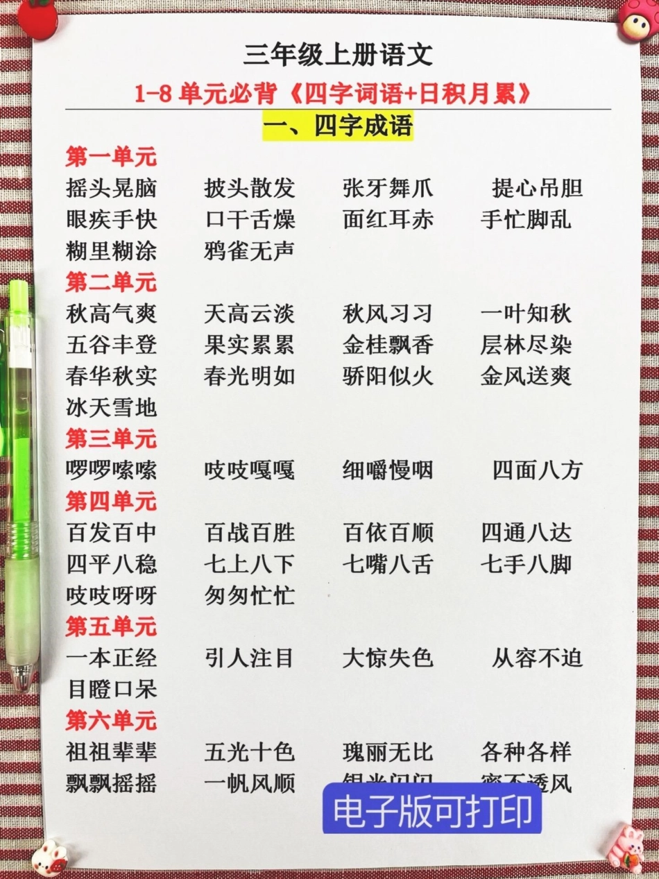 三年级上册语文1-8单元必背四字词语和日。积月累已经汇总完毕，完整版已经打印出来，供孩子们阅读背诵。这些词语和日积月累是三年级语文的重点内容，也是必考考点，孩子们一定要认真掌握哦！三年级上册语文 三年.pdf_第2页