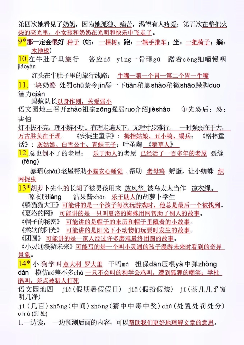 三年级上册语文必背知识点。 小学语文必考知识点盘点 知识点总结 三年级语文上册  热点 创作者中心.pdf_第3页