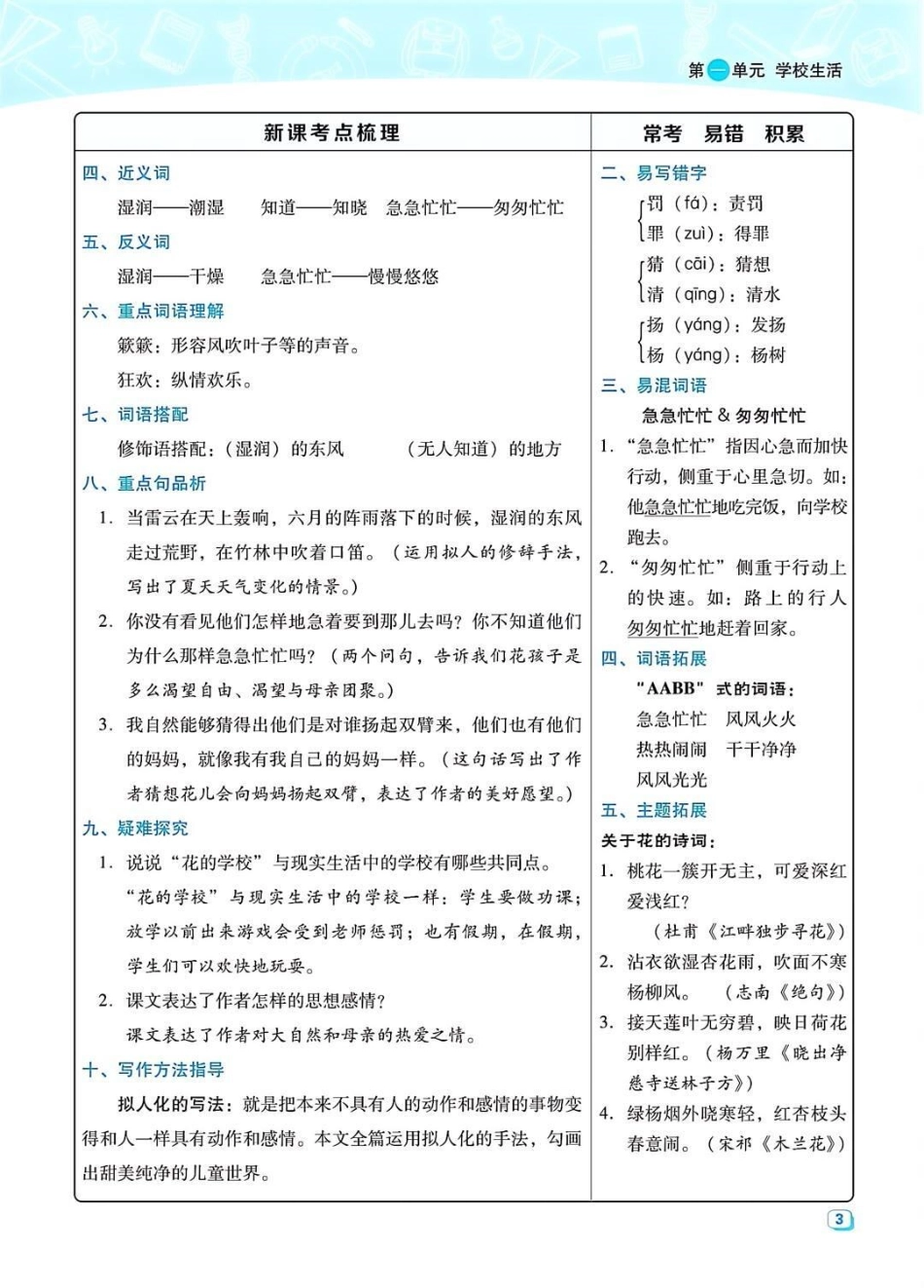 三年级上册语文课堂笔记重要知识集锦。三年级语文月考 必考考点 学习资料 知识推荐官  创作者中心 热点宝.pdf_第2页