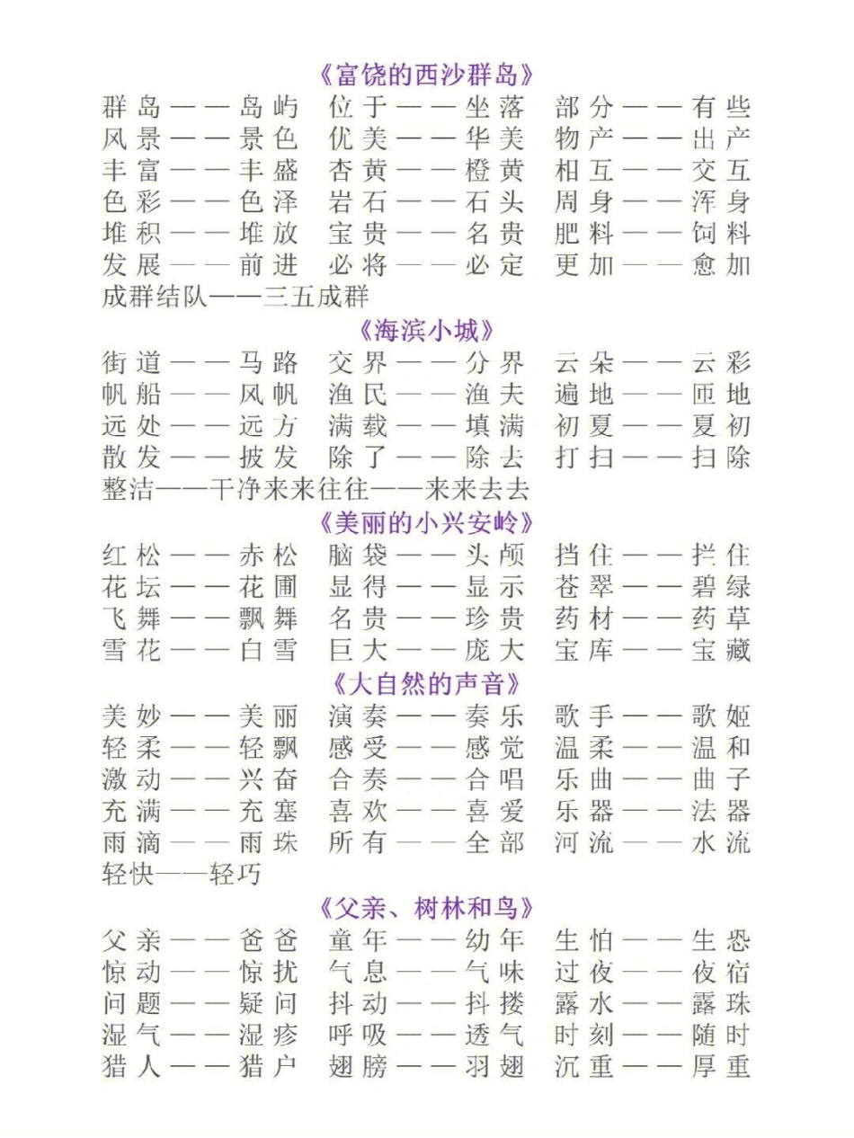 三年级上册语文全册近反义词汇总大全知识点总结 小学知识点归纳 学习 三年级.pdf_第3页
