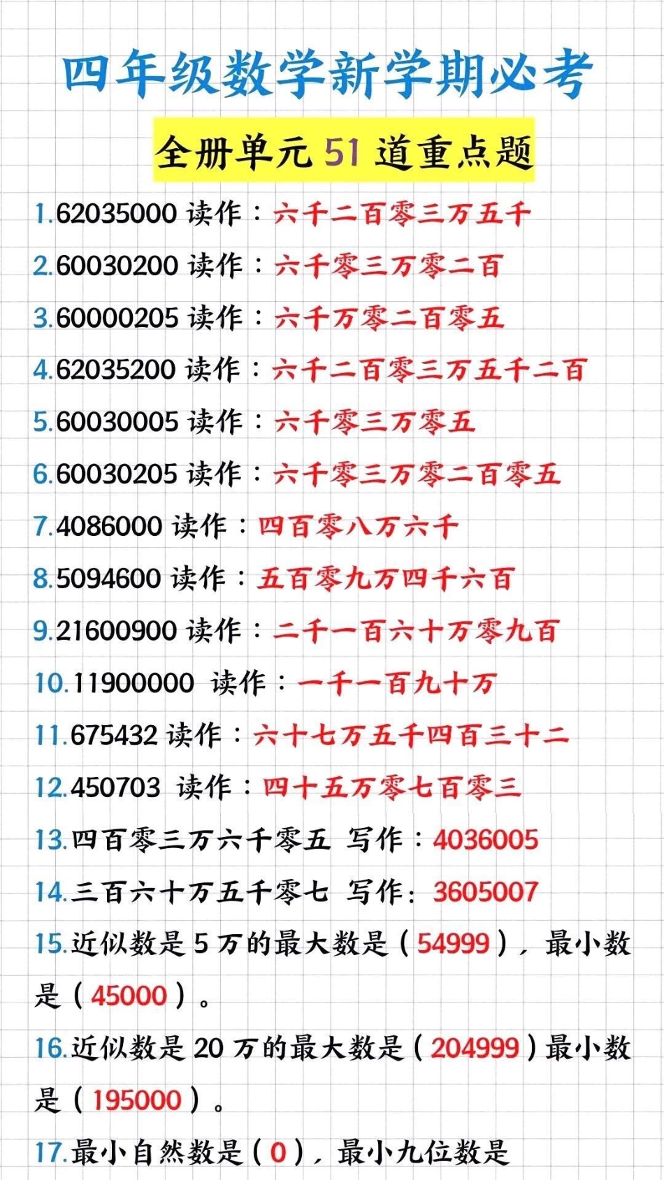 四年级上册数学考点集锦。知识分享 四年级 数学 学习.pdf_第1页