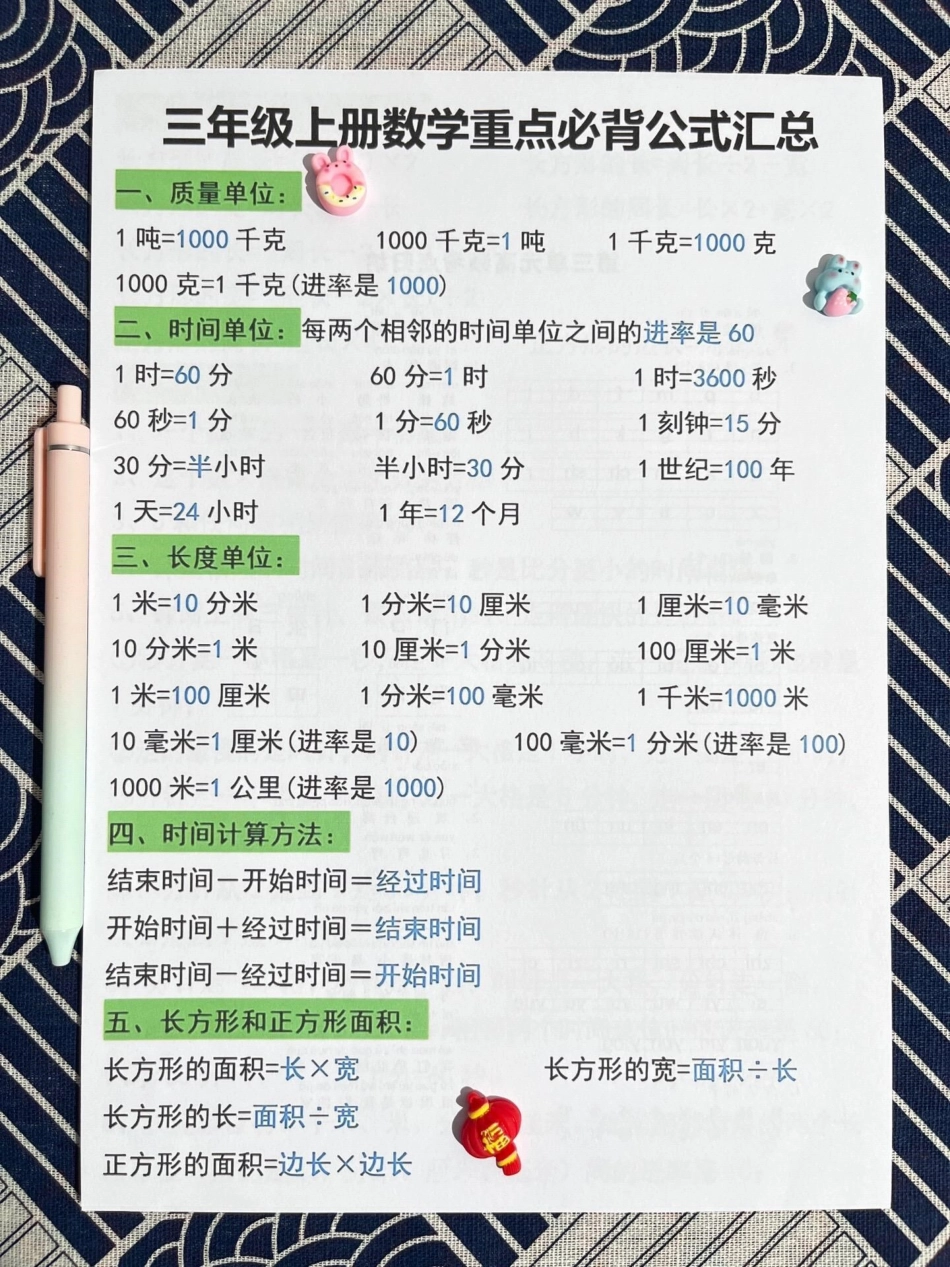 三年级上学期数学重点必背公式汇总资料，包。含了必考考点和知识点总结。这份资料对于孩子的数学学习非常有帮助，家长们可以打印出来让孩子反复读一读，加深记忆。三年级上册数学 三年级数学必背公式 知识点总结.pdf_第2页