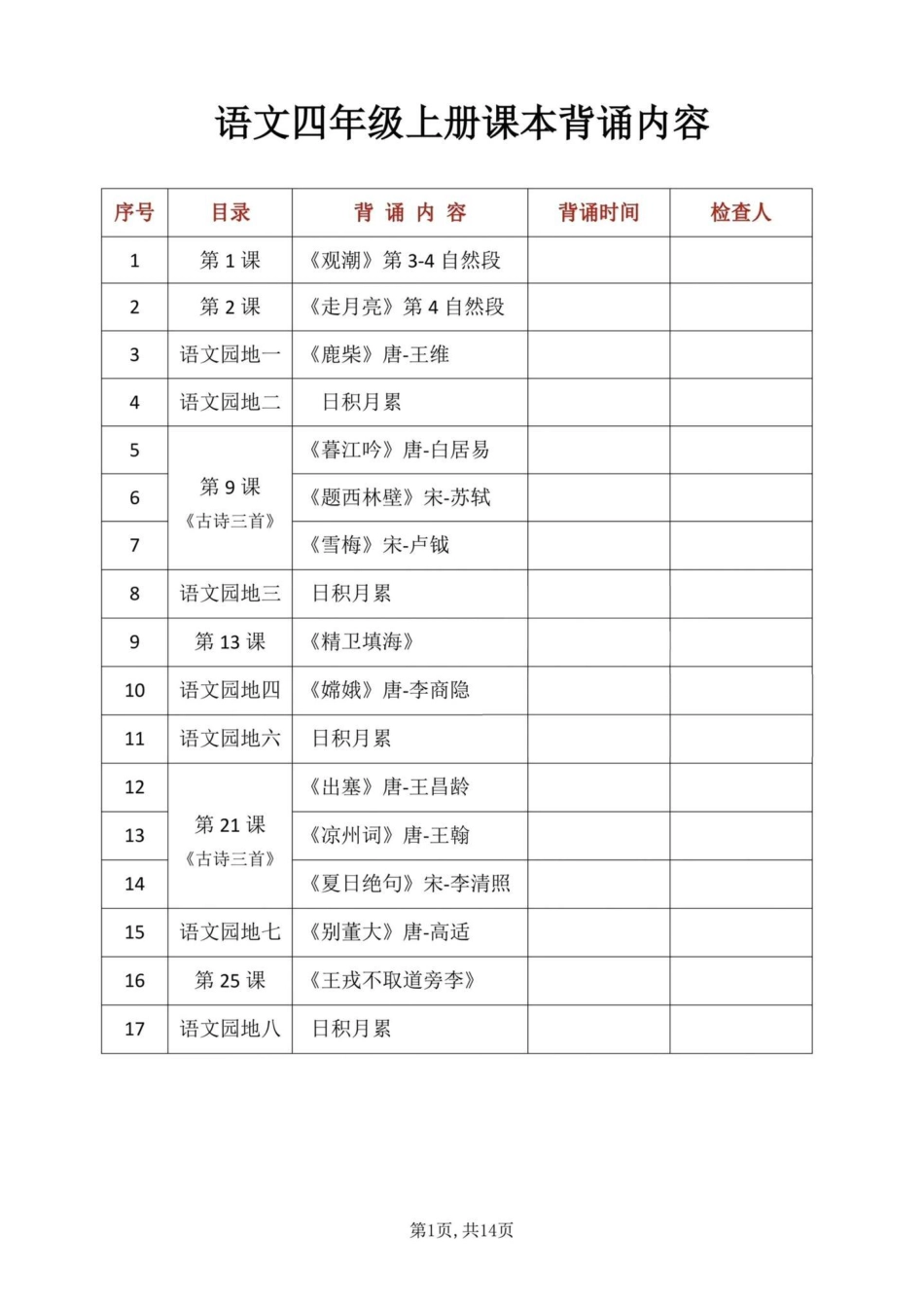 四年级上册语文背诵汇总。四年级语文上册需要背诵的内容。每天读读背背加深印象。四年级上册语文背诵  小学语文四年级上册 四年级语文上册 四年级语文上册重点知识总结 语文 - 副本.pdf_第2页