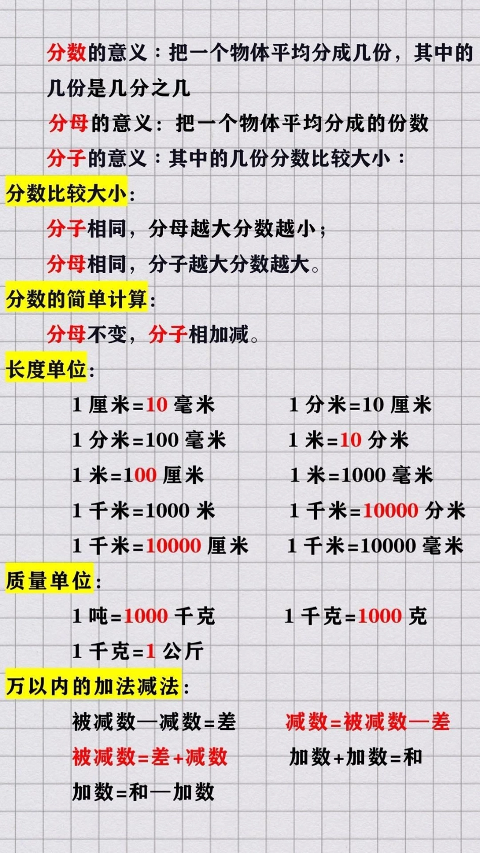 三年级数学公式。三年级数学公式 必考考点 知识推荐官 学习资料 必考题易错题 热点宝 创作者中心.pdf_第2页